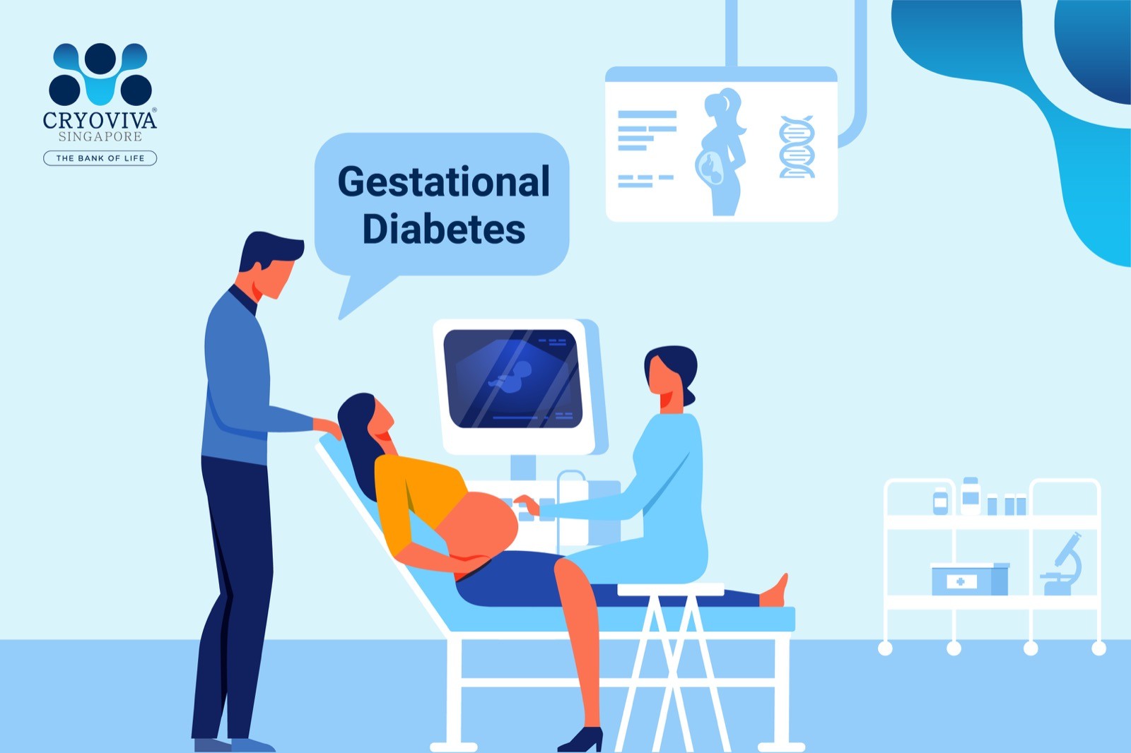 Read more about the article Pregnancy and the gestational diabetes problem